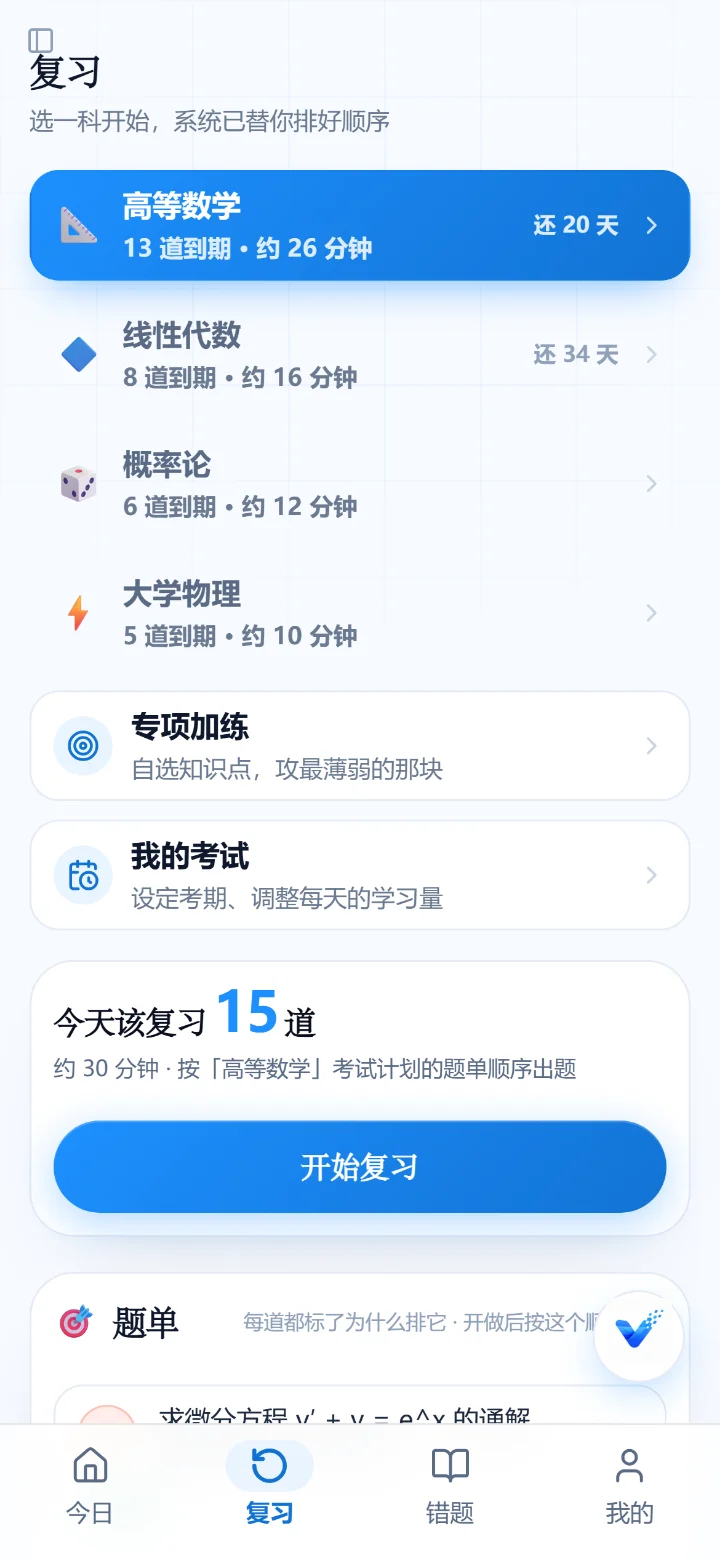 JanGo 复习页：四科到期题量（高数 13 道、线代 8 道、概率 6 道、物理 5 道）与「今天该复习 15 道」