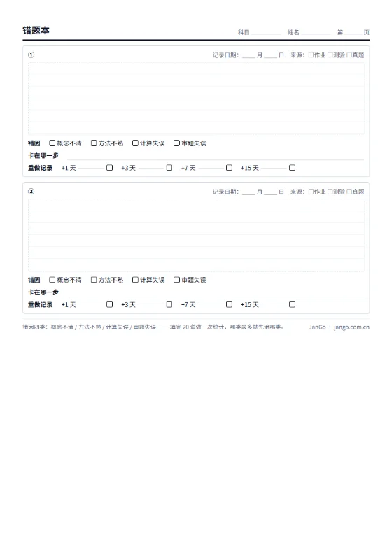 错题本模板 A4 打印版预览：每道题记录错因四选一、卡在哪一步、第 1/3/7/15 天重做记录
