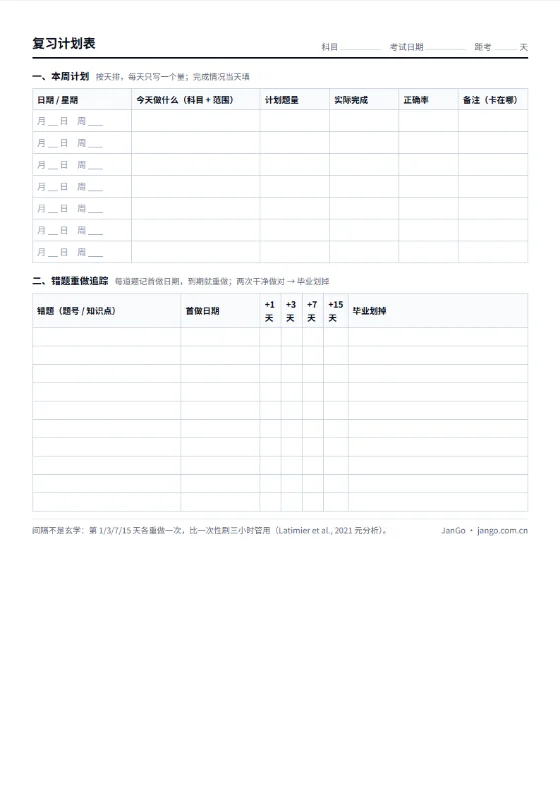 复习计划表 A4 打印版预览：上半张按天排本周计划，下半张按 1/3/7/15 天追踪错题重做